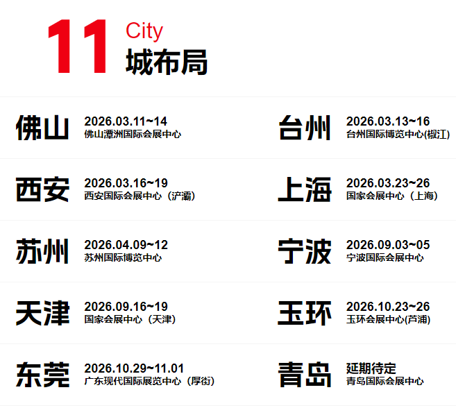 2026華機(jī)展中國10城+越南河內(nèi)展會開展時間